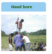 handbore