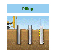 Piling